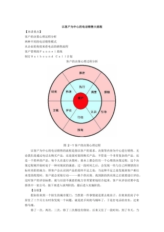 以客户为中心的电话销售大流程(1)