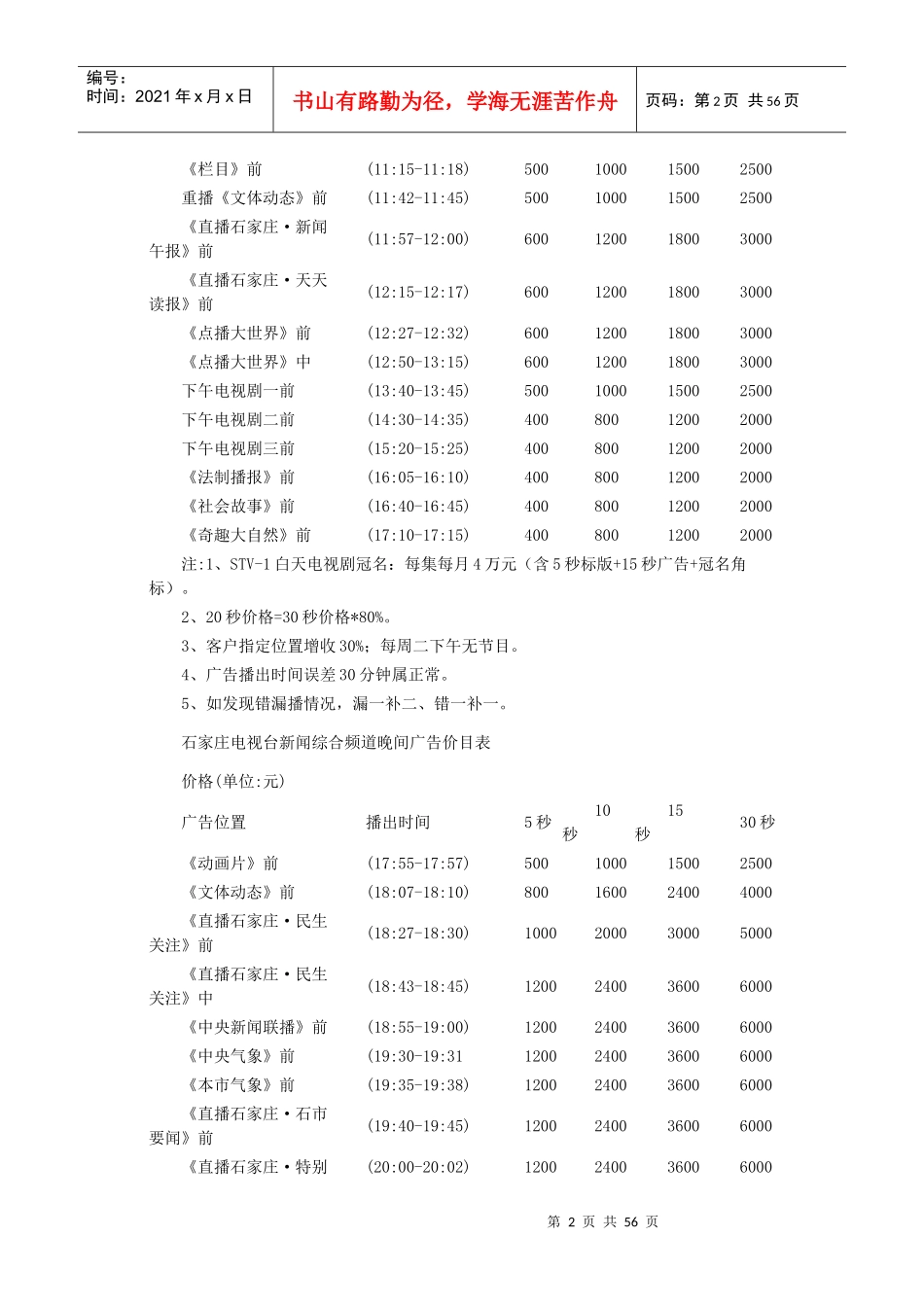 媒体环境分析_第2页