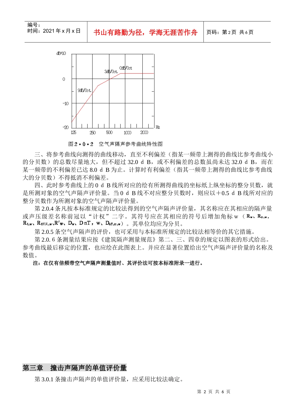 建筑隔声评价标准(GBJ121-88)_第2页
