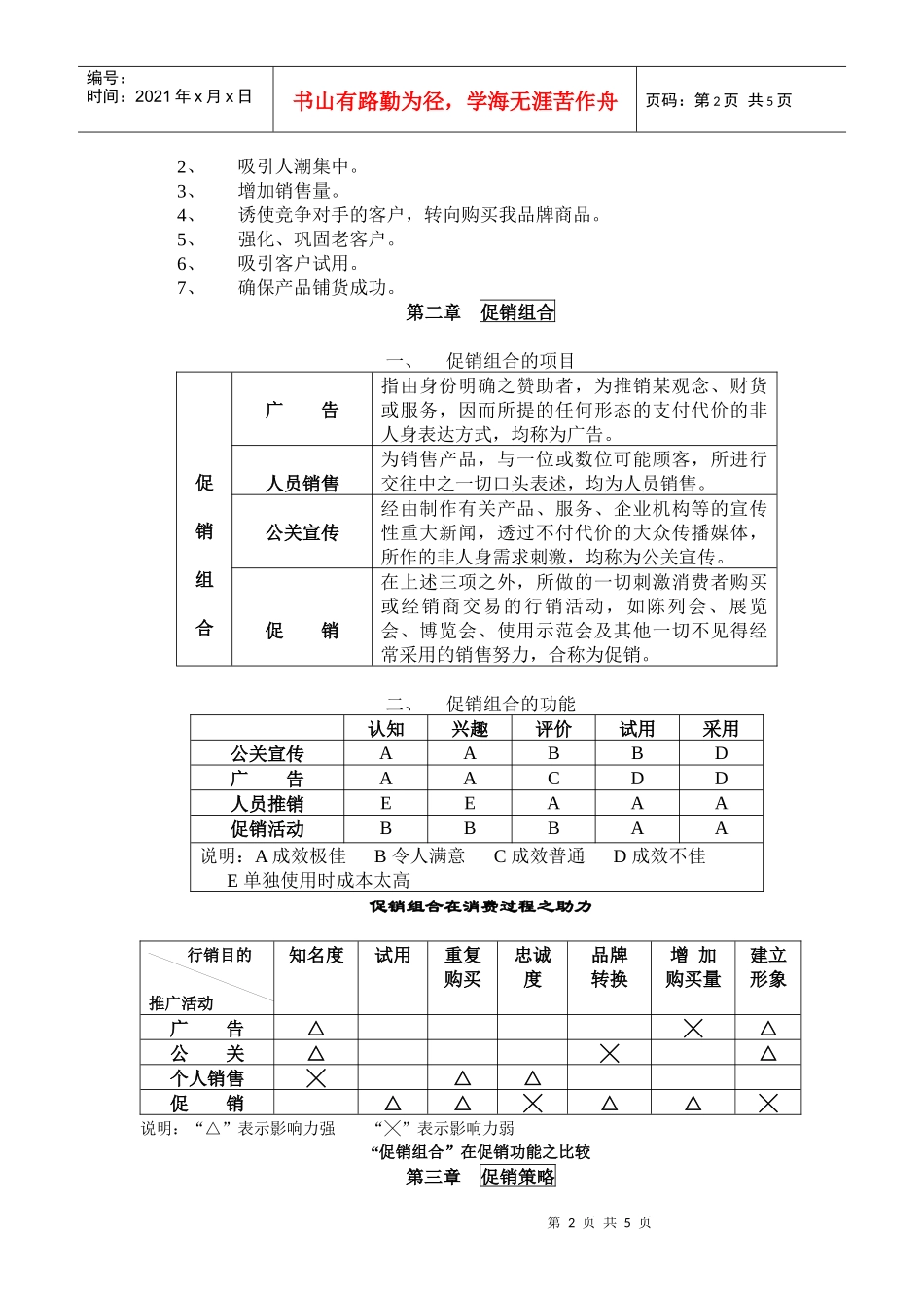 【精品文档】话说促销_第2页