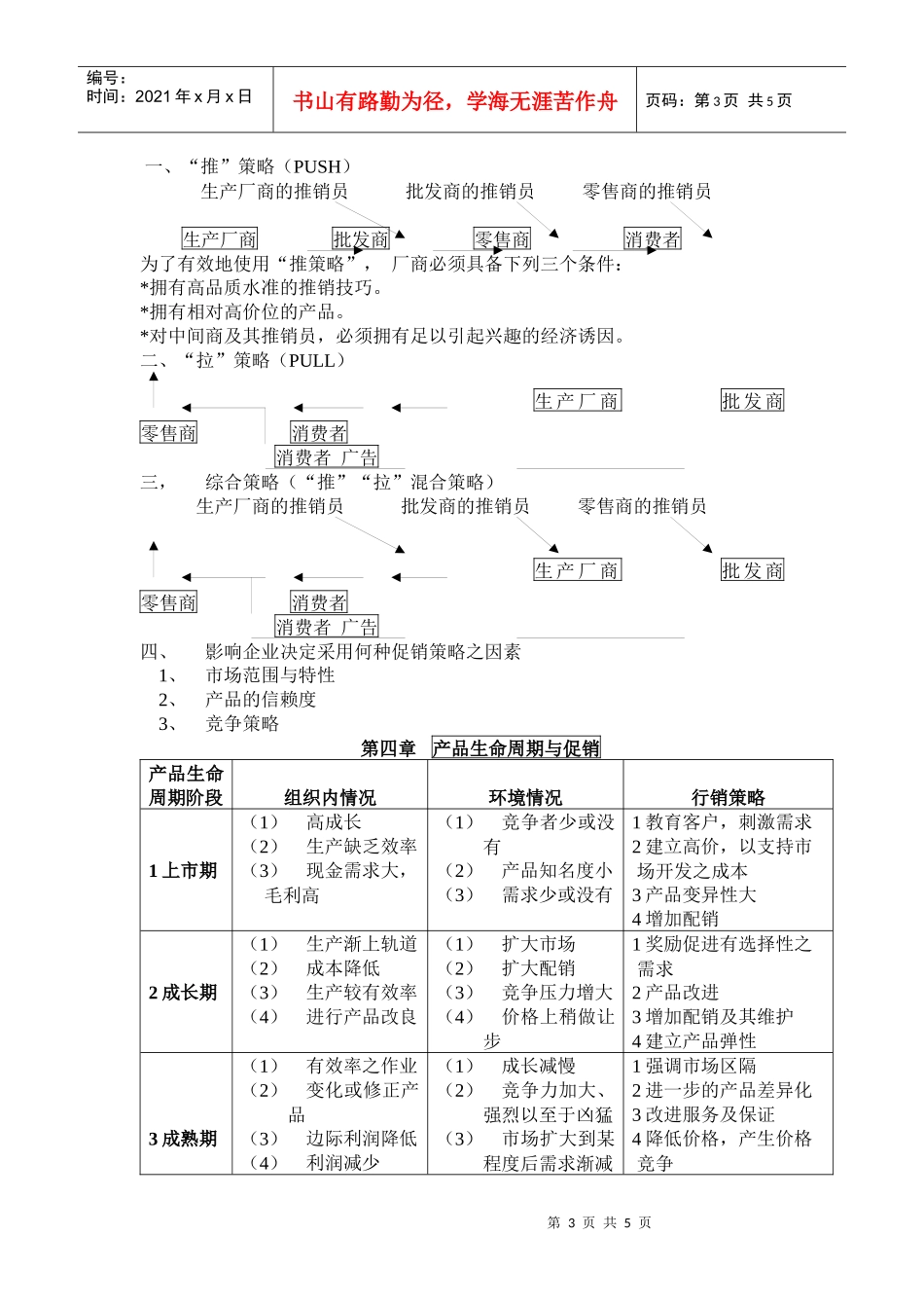 【精品文档】话说促销_第3页