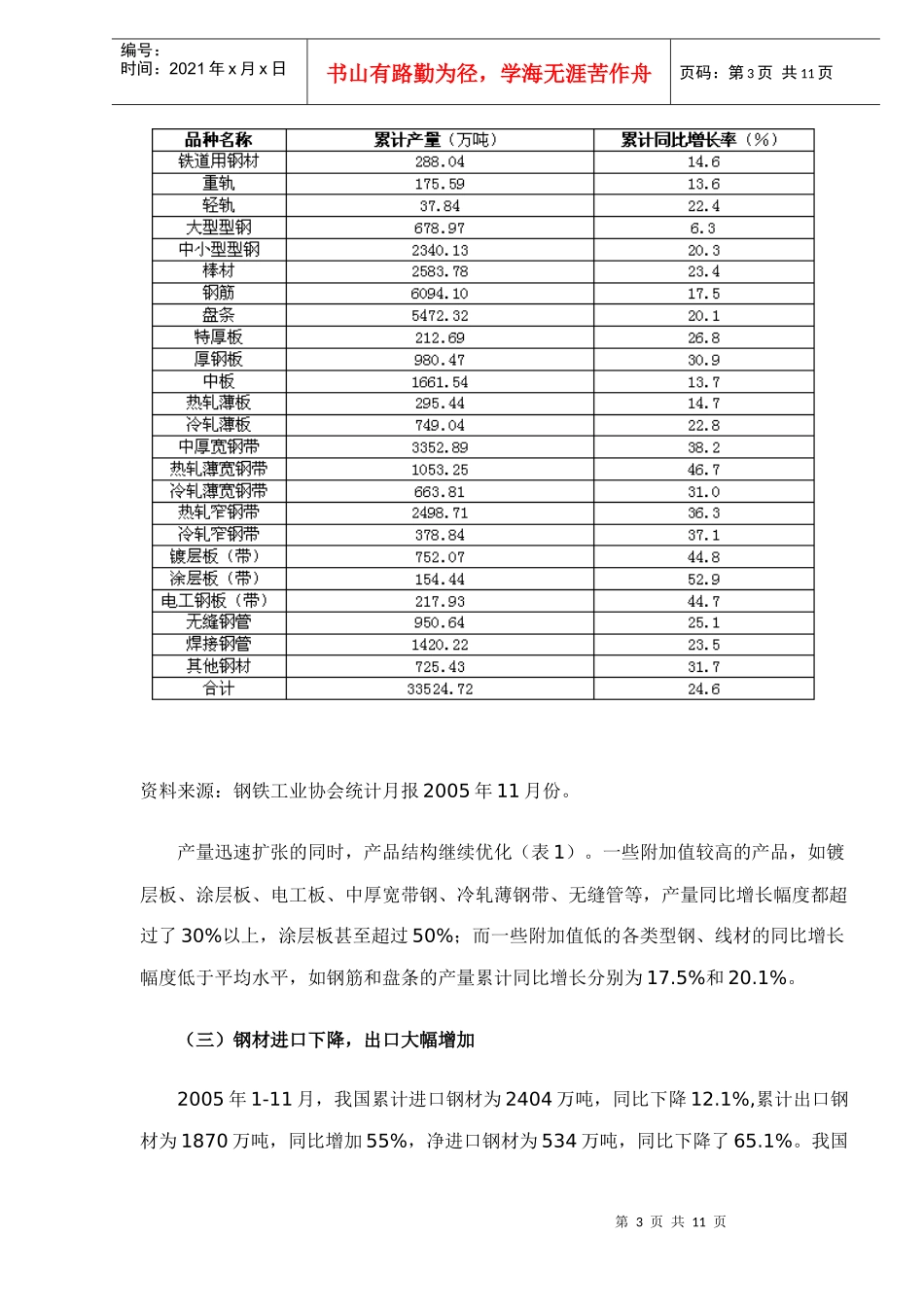 中国钢材市场形势分析及预测报告_第3页