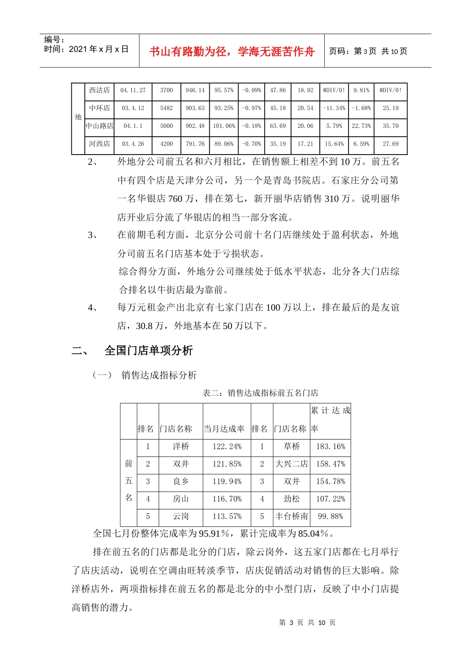 全国七月店面销售总结和经营指标分析_第3页