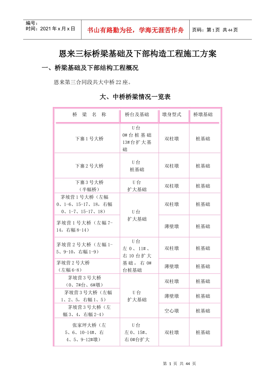 恩来三标桥梁基础及下构施工方案_第1页