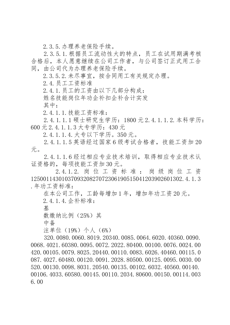 公司劳动用工规章制度管理_第3页