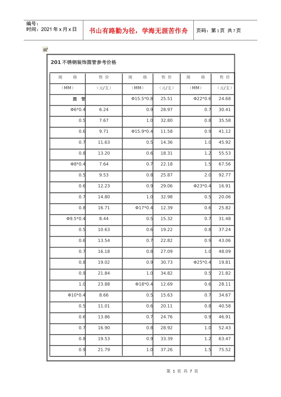 201不锈钢装饰圆管参考价格_第1页