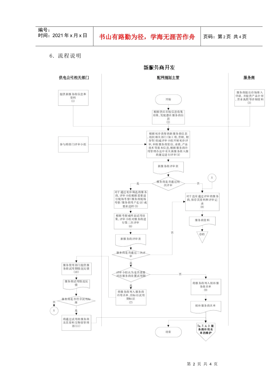 DE_流程手册_7a742新服务商开发流程_第2页
