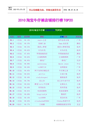 XXXX淘宝牛仔裤店铺排行榜top20