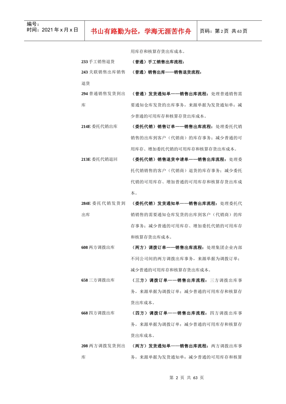EAS仓库业务_第2页