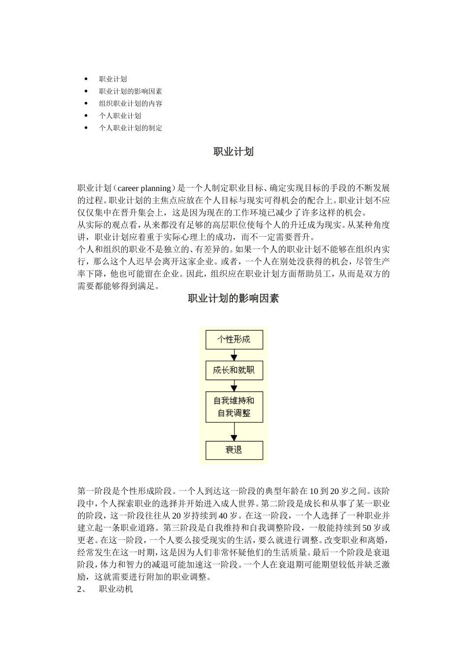 如何制定个人职业计划_第1页