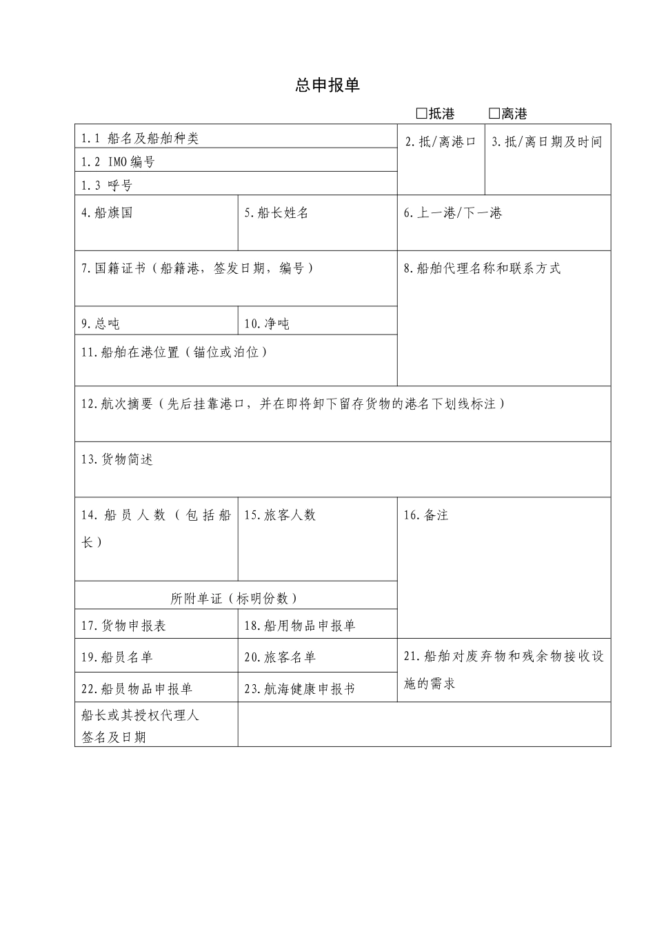 国际航行船舶进口岸申请书_第2页