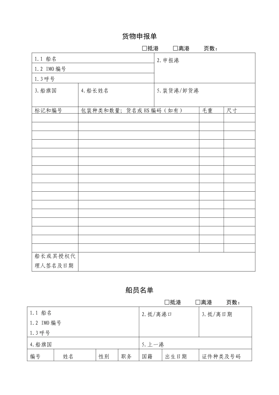 国际航行船舶进口岸申请书_第3页