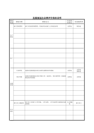 德龙钢铁-发展规划办业绩评价指标说明