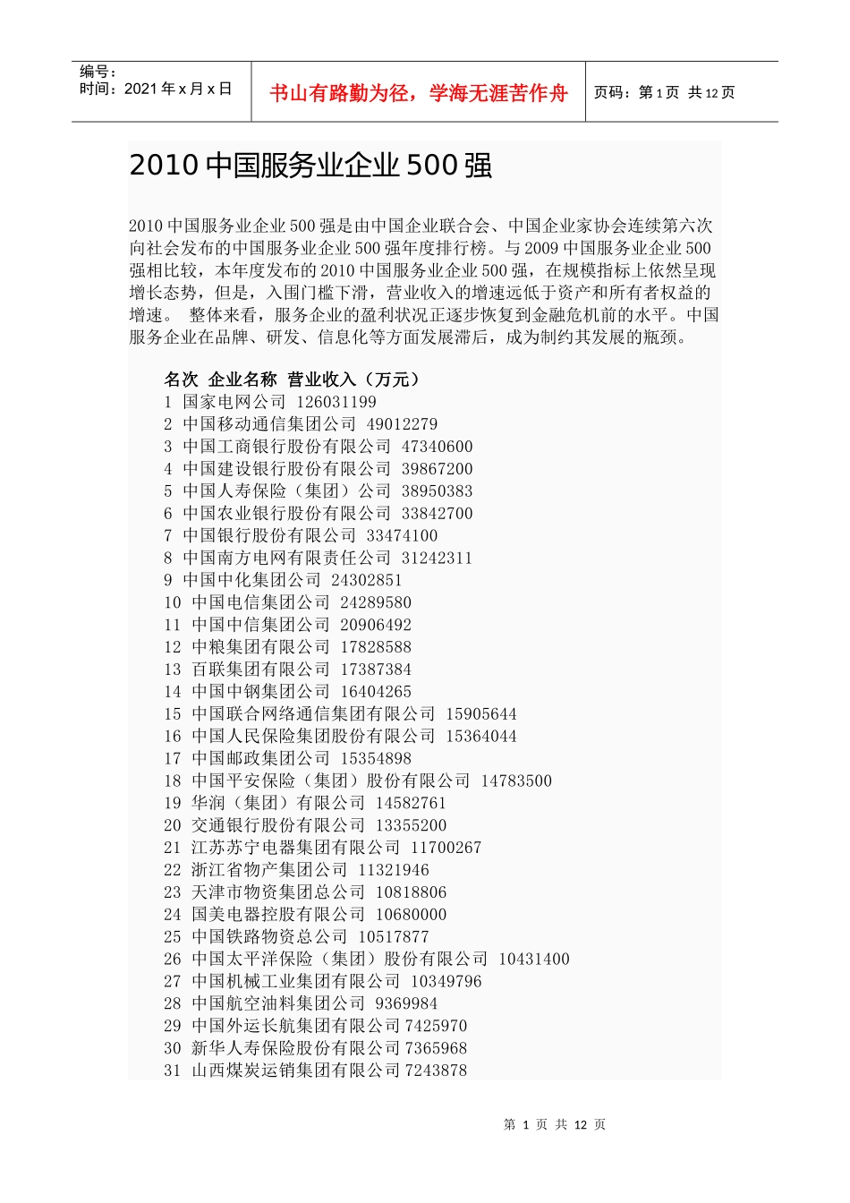 XXXX中国服务业企业500强_第1页