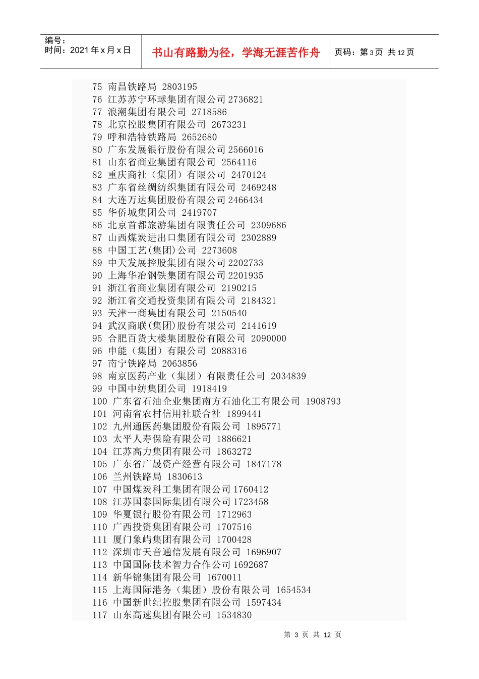 XXXX中国服务业企业500强_第3页