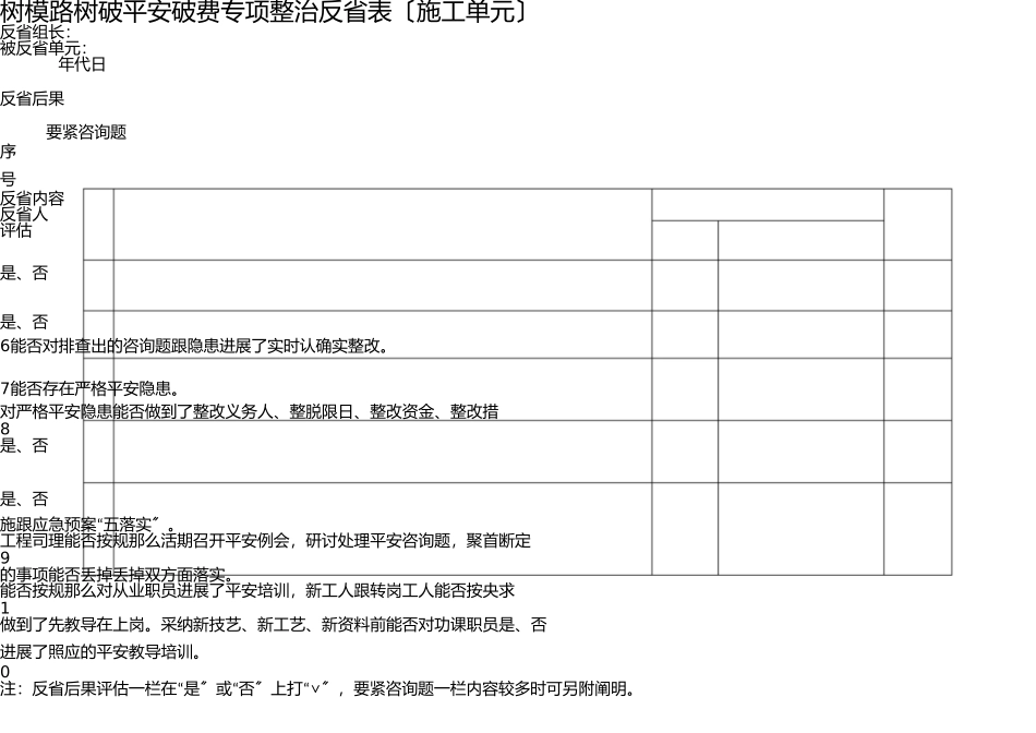 忻阜高速公路建设安全生产专项整治检查表 _第3页