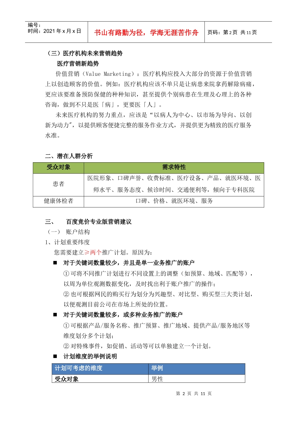 【权威】医院网络营销文案精选_第2页