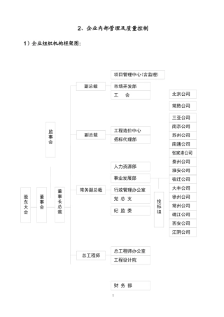 咨询服务采购项目方案(泗洪县审计局)