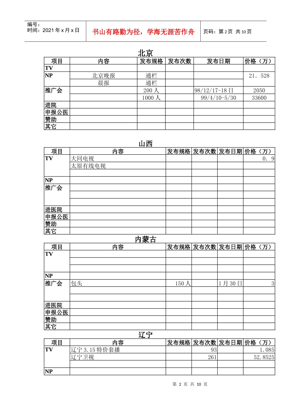 各电视台媒体广告费及发布综合(DOC 11)_第2页