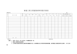 新建工程主要建筑材料用量月报表