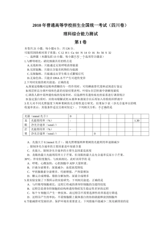 四川高考理综试题2 