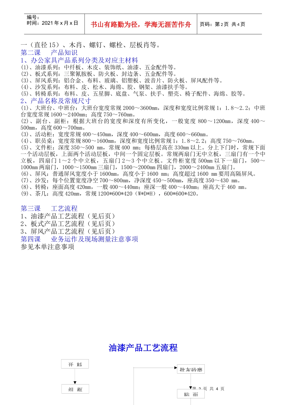 业务培训教材_第2页