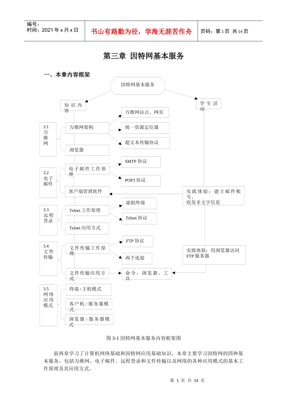 因特网基本服务_第1页