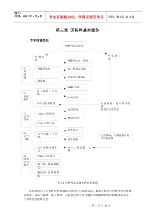 因特网基本服务