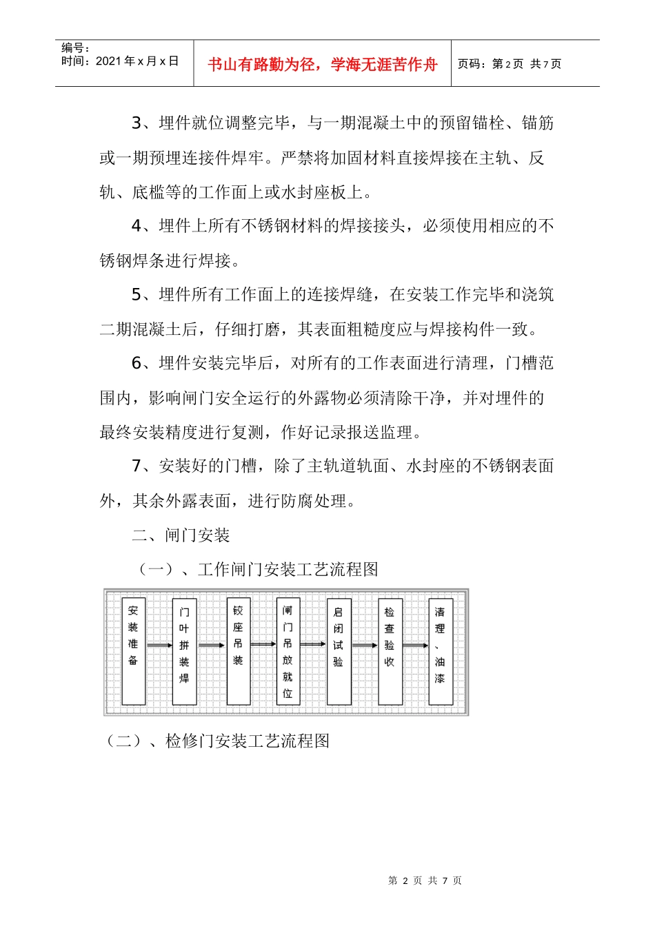 713 闸门及启闭机安装施工方案_第2页