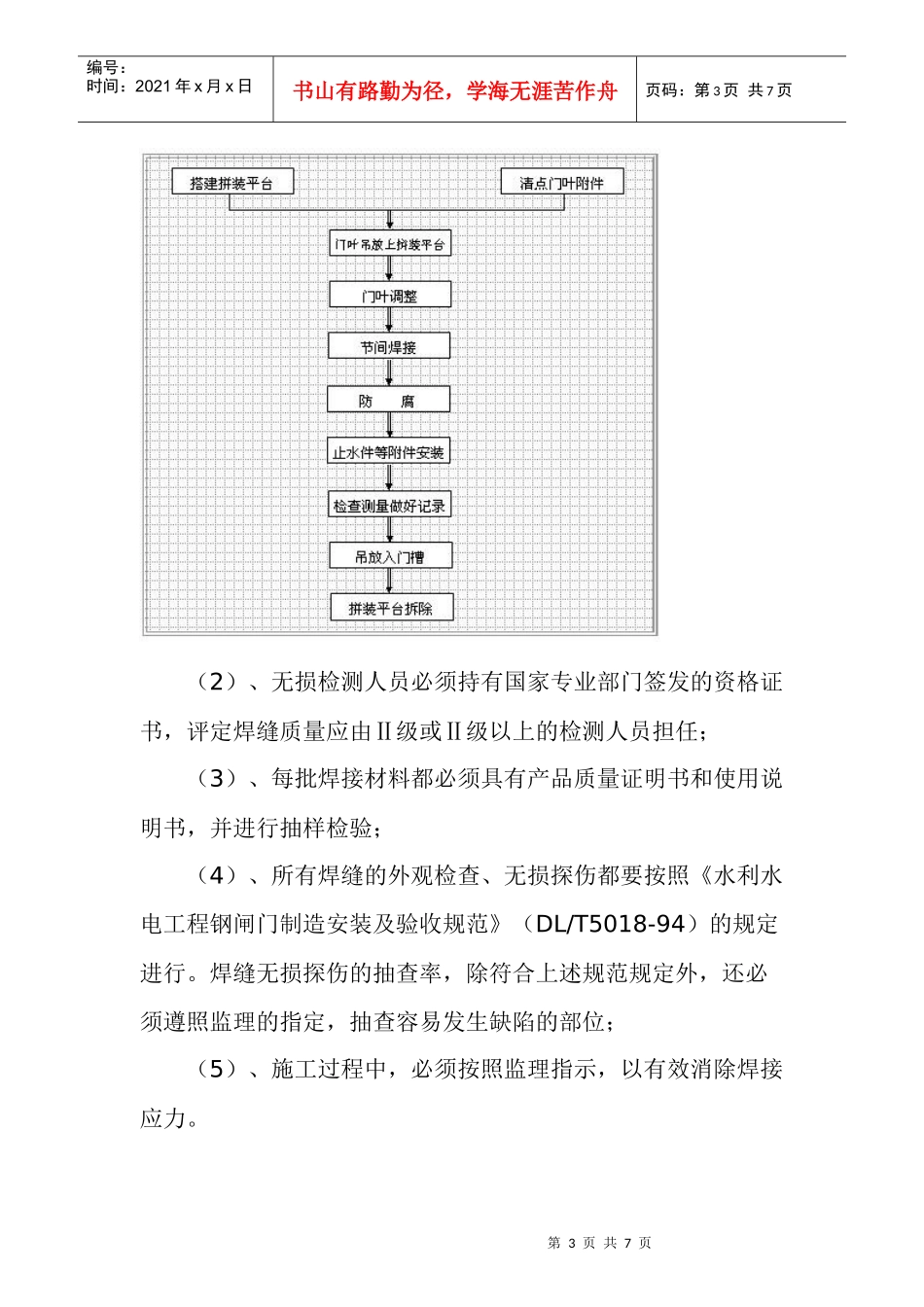 713 闸门及启闭机安装施工方案_第3页