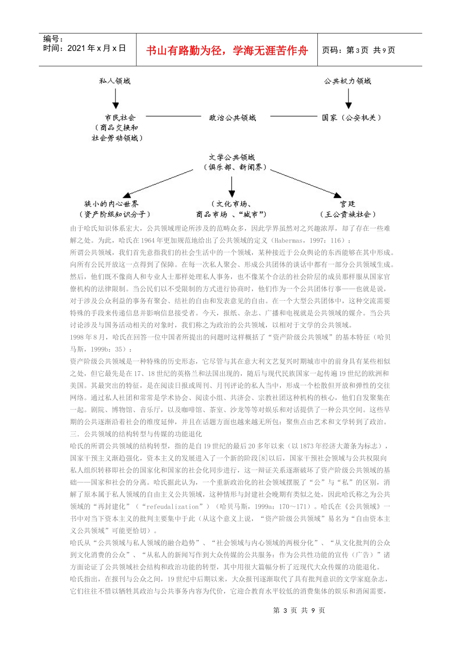 公共领域的结构转型与传媒的功能退化_第3页