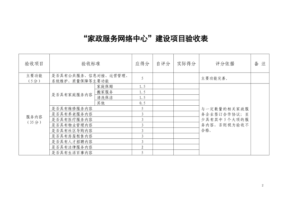 家政服务网络中心_第2页