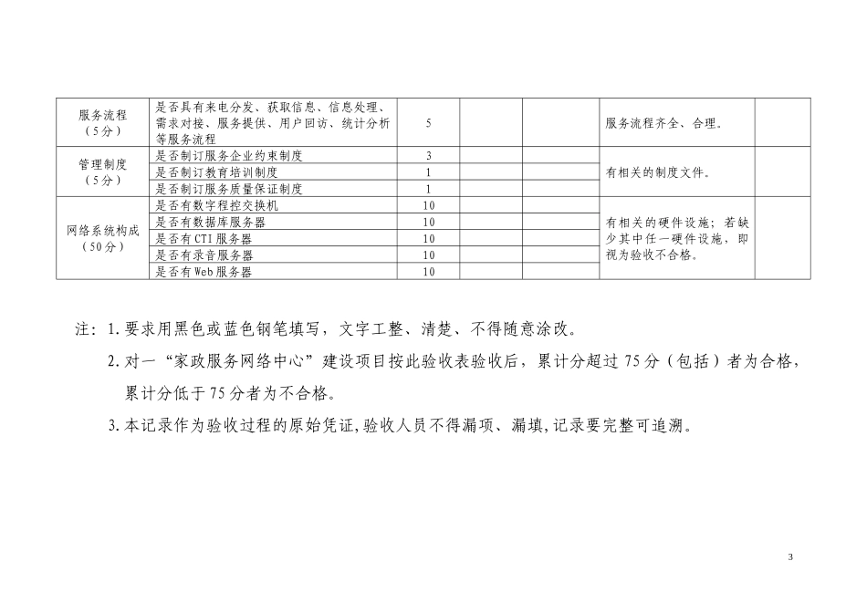 家政服务网络中心_第3页