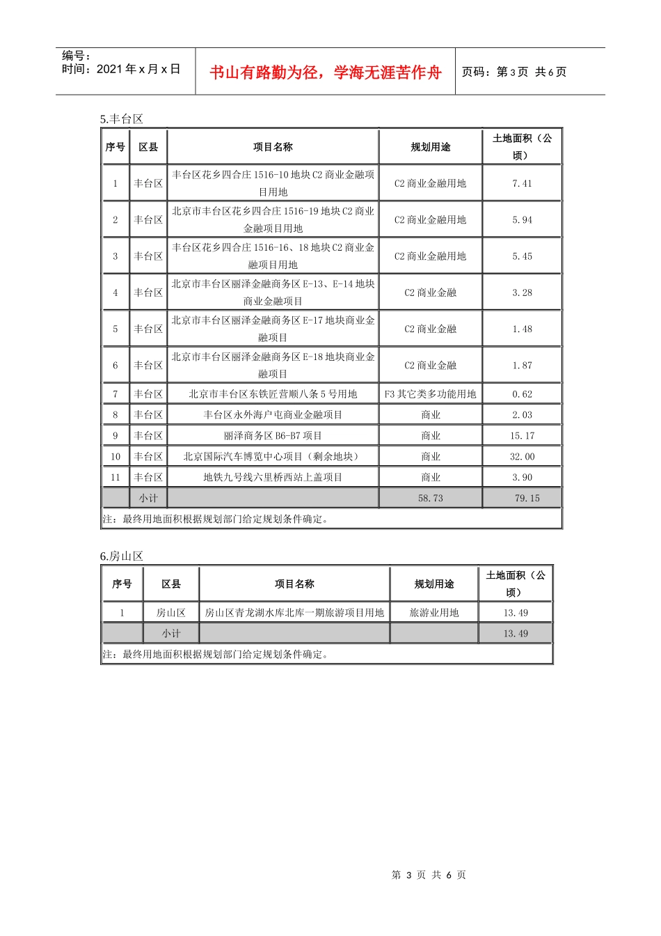 北京市XXXX年第一批计划供地(商业服务业)_第3页