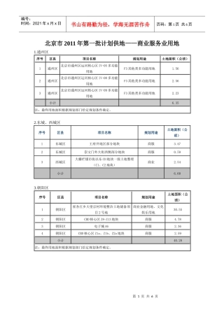 北京市XXXX年第一批计划供地(商业服务业)