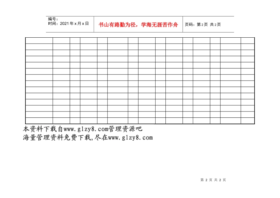 业务员销售统计表_第2页
