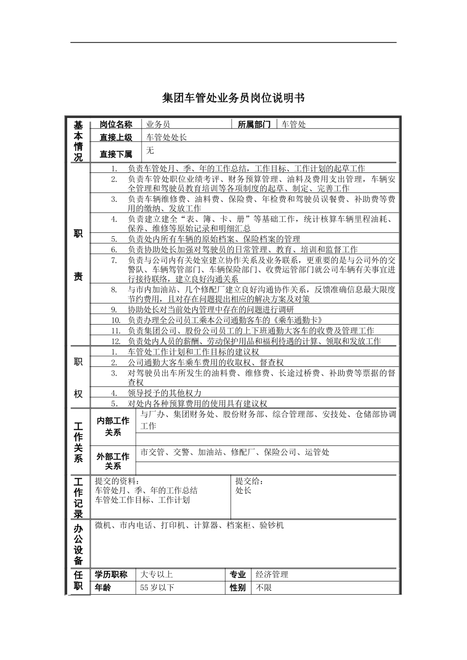 恒丰纸业集团车管处业务员岗位说明书_第1页