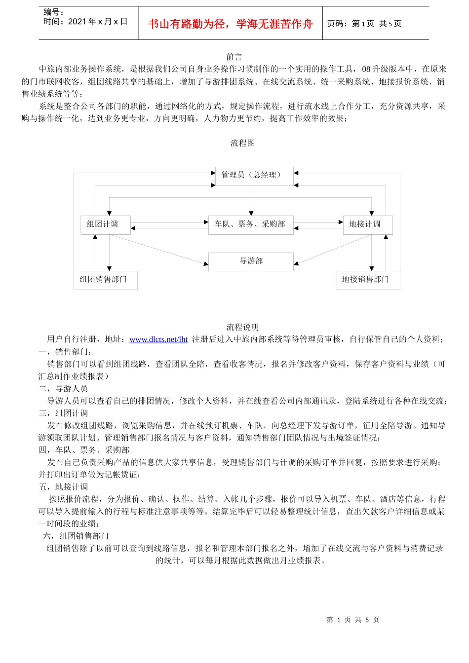 中旅内部业务操作系统_第1页