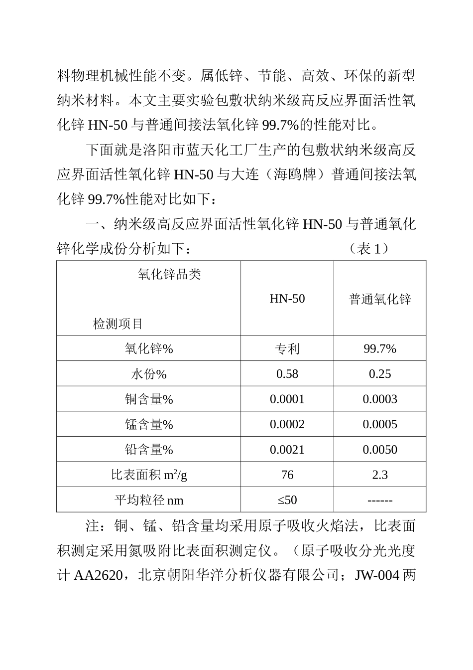新型氧化锌在橡胶工业中的应用_第2页