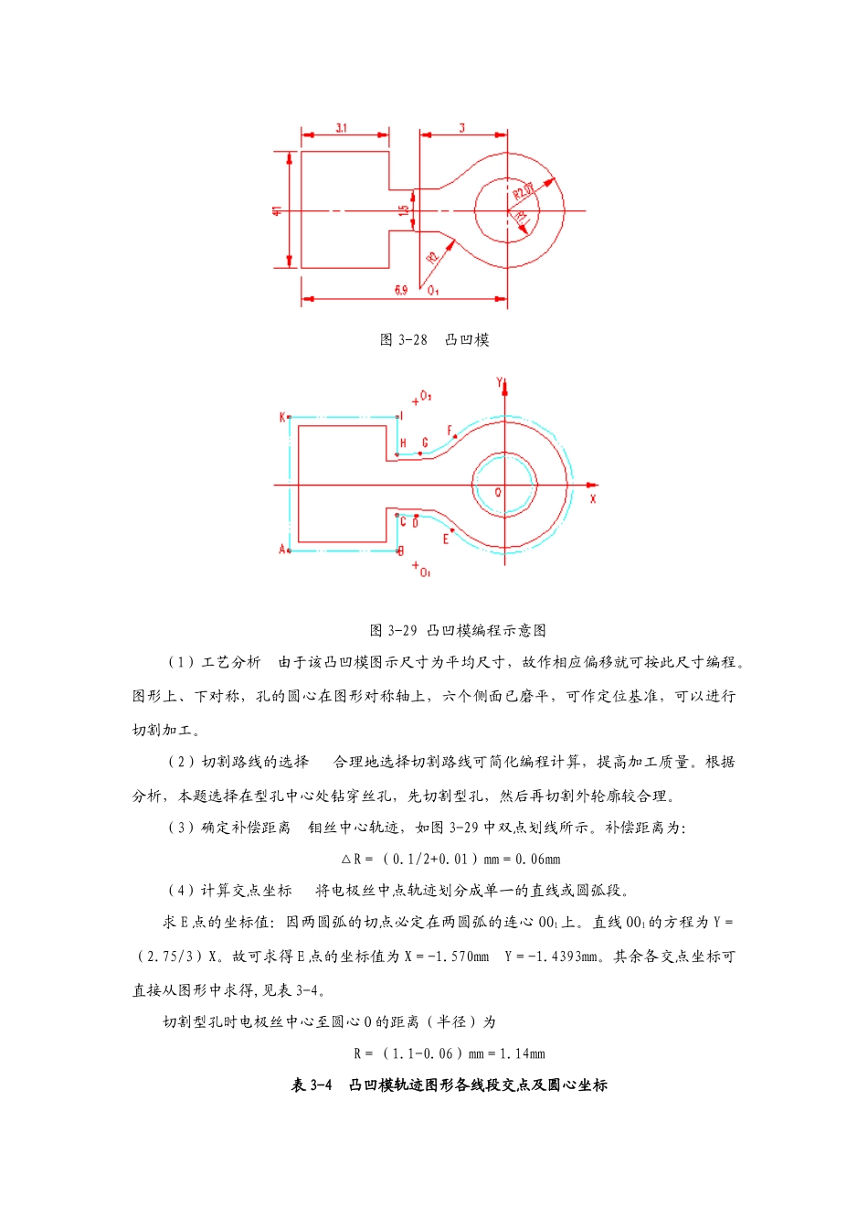 数控电火花线切割加工实例_第2页
