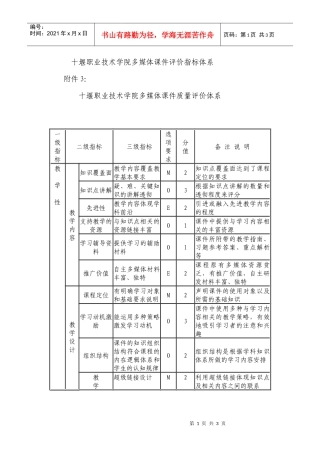 十堰职业技术学院多媒体课件评价指标体系