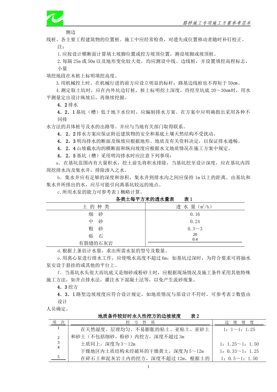 市政道路专项施工方案_第2页