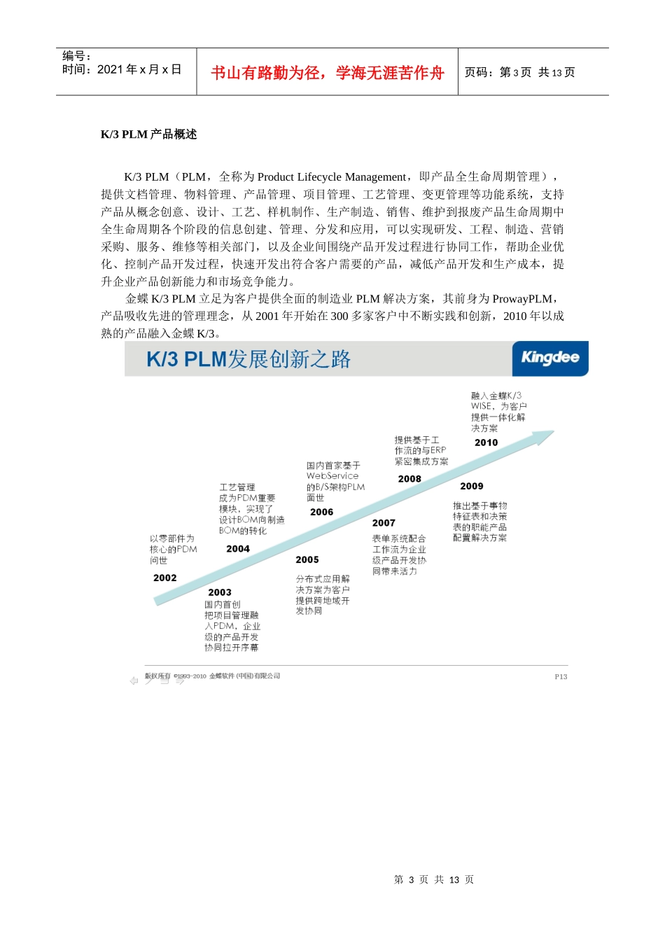 K3-PLM销售培训_第3页