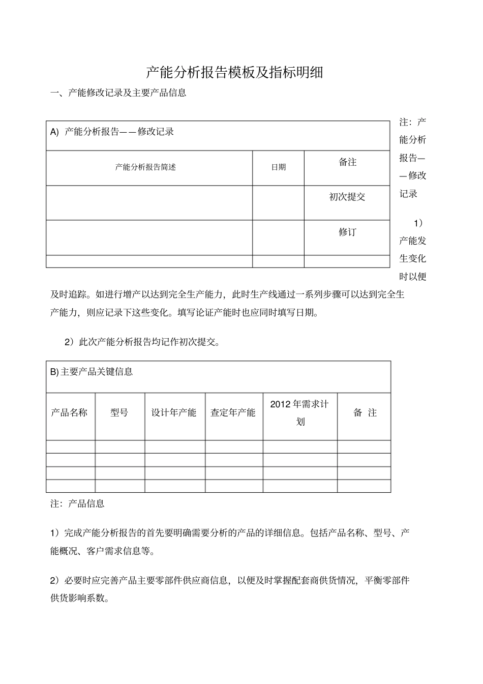 产能分析报告及指标明细_第1页