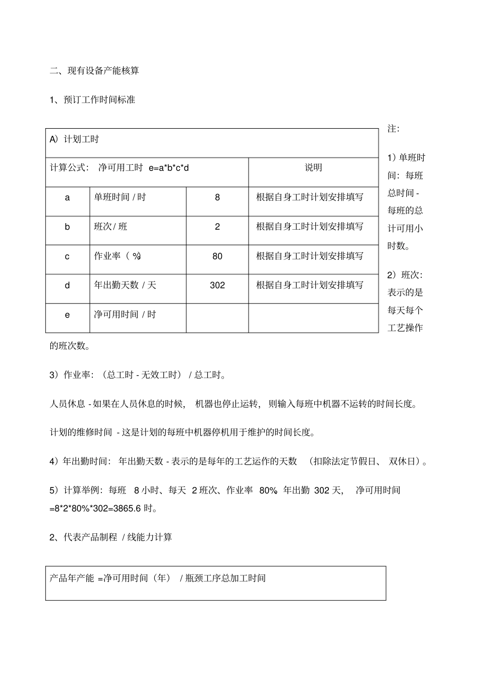 产能分析报告及指标明细_第2页