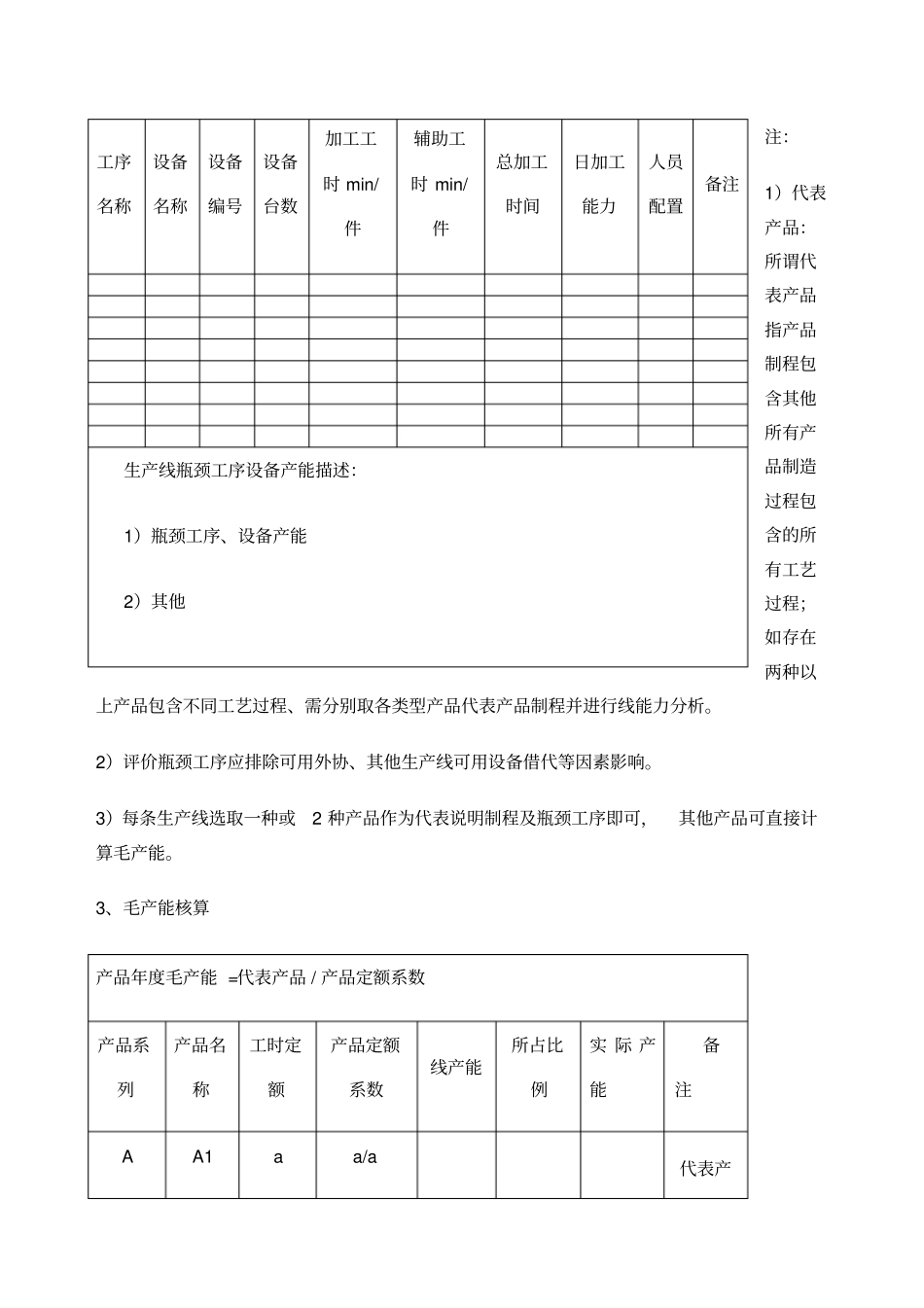 产能分析报告及指标明细_第3页