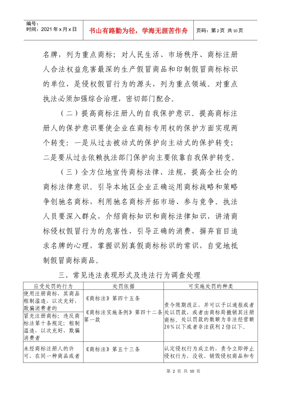 商标广告工作_第2页