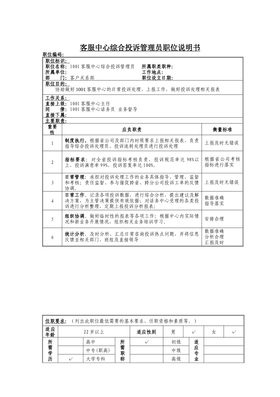 客服中心综合投诉管理员岗位说明书_第1页