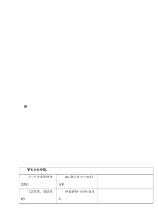 彩信业务SP接口应用认证测试规范论述