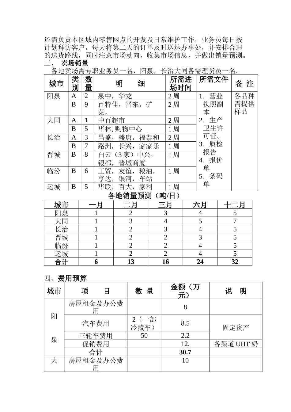 山西省各地恒康乳业的市场开发_第2页